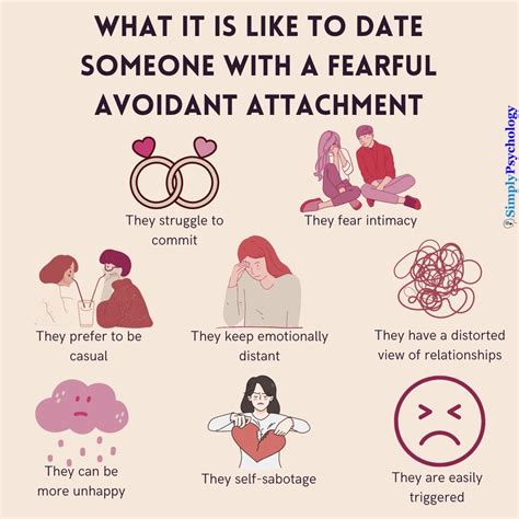 dating an avoidant attachment woman